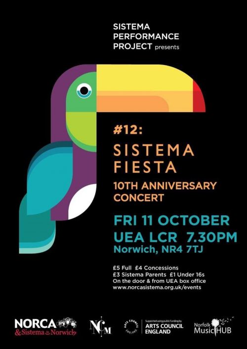 Sistema Fiesta poster